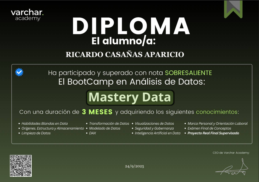 Diploma Oficial